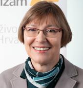 Sanda Čorak